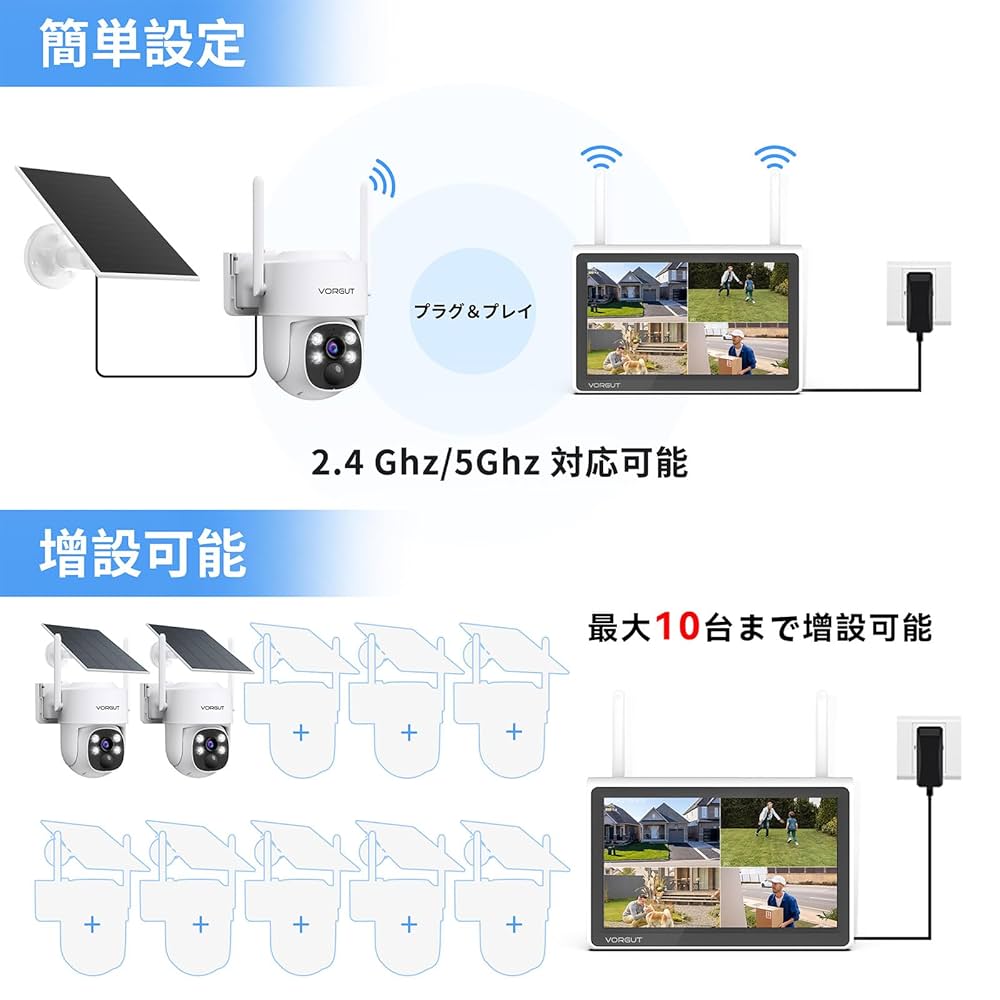 防犯カメラ 屋外 ソーラー 360° ソーラー 2台セット 400万画素 400万画素 ワイヤレスソーラー防犯カメラ 屋外用 2台セット 360